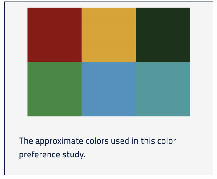 Bucket Color Preferences Among Horses